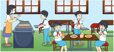 Toán lớp 5 Bài 28. Nhân một số thập phân với 10, 100, 1 000, ... - SGK cánh diều 5