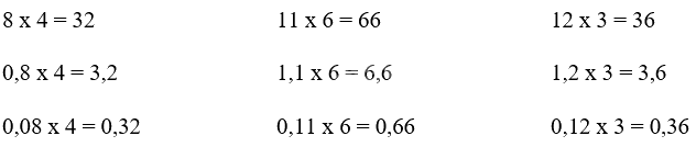 Toán lớp 5 Bài 29. Nhân một số thập phân với một số tự nhiên - SGK cánh diều 4