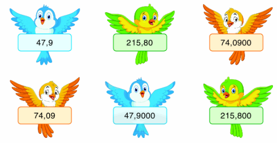 Toán lớp 5 Bài 29. Số thập phân bằng nhau - SGK Bình Minh 0 1