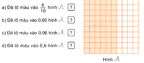 Toán lớp 5 Bài 29. Số thập phân bằng nhau - SGK Bình Minh 2 1