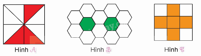 Toán lớp 5 Bài 3. Ôn tập phân số - SGK kết nối tri thức 0 1