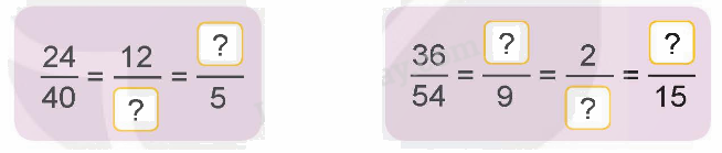 Toán lớp 5 Bài 3. Ôn tập phân số - SGK kết nối tri thức 2