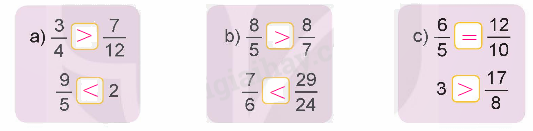 Toán lớp 5 Bài 3. Ôn tập phân số - SGK kết nối tri thức 6