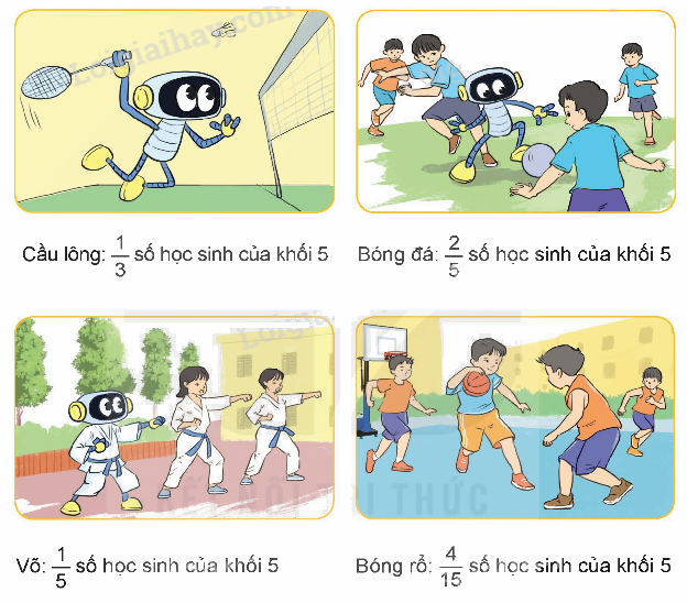 Toán lớp 5 Bài 3. Ôn tập phân số - SGK kết nối tri thức 8