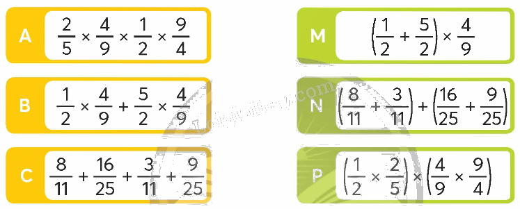 Toán lớp 5 Bài 3. Ôn tập và bổ sung các phép tính với phân số - SGK chân trời sáng tạo 4