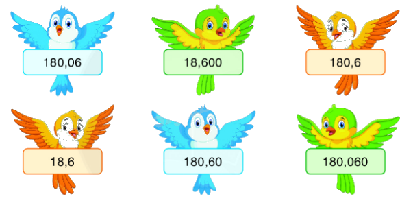 Toán lớp 5 Bài 30. Luyện tập - SGK Bình Minh 1