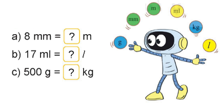 Toán lớp 5 Bài 30. Ôn tập số thập phân - SGK kết nối tri thức 1 1