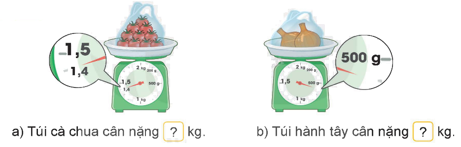 Toán lớp 5 Bài 30. Ôn tập số thập phân - SGK kết nối tri thức 13