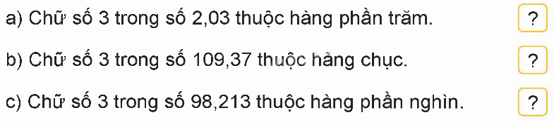 Toán lớp 5 Bài 30. Ôn tập số thập phân - SGK kết nối tri thức 2 1