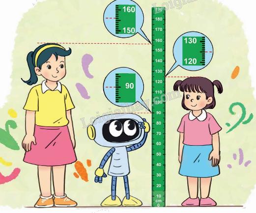 Toán lớp 5 Bài 30. Ôn tập số thập phân - SGK kết nối tri thức 6