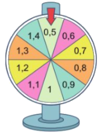 Toán lớp 5 Bài 31. Luyện tập - SGK cánh diều 4 1