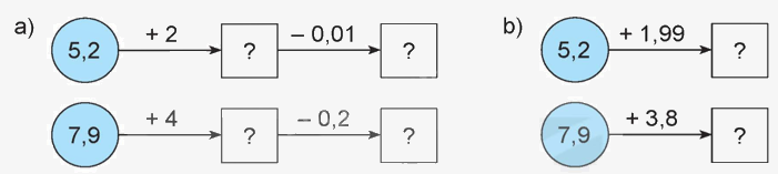 Toán lớp 5 Bài 31. Ôn tập các phép tính với số thập phân - SGK kết nối tri thức 5 1