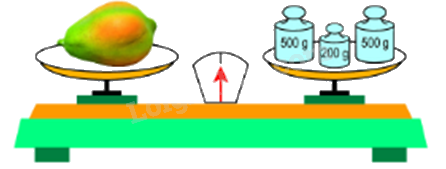 Toán lớp 5 Bài 32. Luyện tập - SGK Bình Minh 3