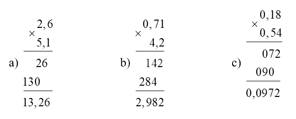 Toán lớp 5 Bài 32. Nhân hai số thập phân - SGK chân trời sáng tạo 0 1