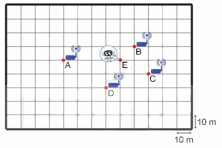 Toán lớp 5 Bài 32. Ôn tập một số hình phẳng - SGK kết nối tri thức 5