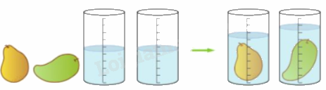Toán lớp 5 Bài 32. Thể tích của một hình - SGK cánh diều 3 1