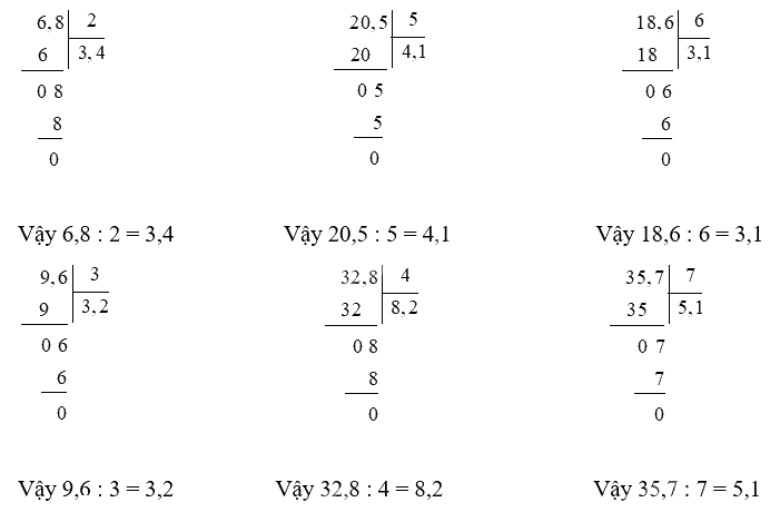 Toán lớp 5 Bài 33. Chia một số thập phân cho Một số tự nhiên - SGK cánh diều 0 2