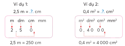 Toán lớp 5 Bài 33. Nhân một số thập phân với 10; 100; 1 000; ... Nhân một số thập phân với 0,1; 0,01; 0,001; ... - SGK chân trời sáng tạo 1 1