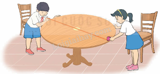 Toán lớp 5 Bài 33. Ôn tập diện tích, chu vi một số hình phẳng - SGK kết nối tri thức 6 1