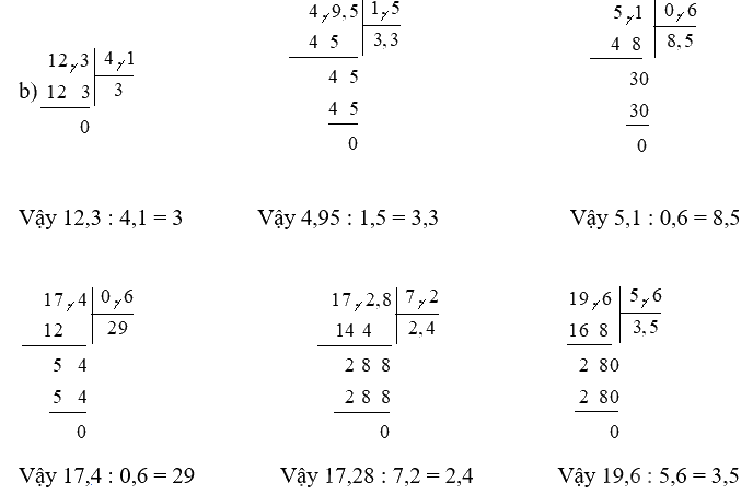 Toán lớp 5 Bài 35. Chia một số thập phân cho một số thập phân - SGK cánh diều 0 3