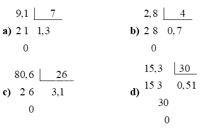 Toán lớp 5 Bài 35. Chia một số thập phân cho một số tự nhiên - SGK chân trời sáng tạo 1
