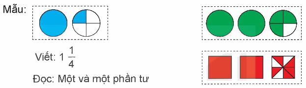 Toán lớp 5 Bài 35. Ôn tập chung - SGK kết nối tri thức 0 1