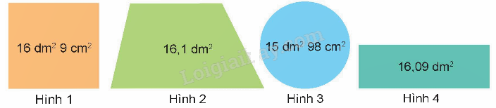 Toán lớp 5 Bài 35. Ôn tập chung - SGK kết nối tri thức 15