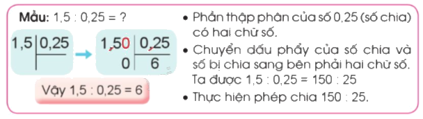 Toán lớp 5 Bài 36. Luyện tập - SGK cánh diều 5