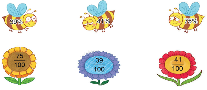 Toán lớp 5 Bài 36. Tỉ số. Tỉ số phần trăm - SGK Kết nối tri thức với cuộc sống 2