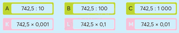 Toán lớp 5 Bài 37. Chia một số thập phân cho 10; 100; 1 000; ... Chia một số thập phân cho 0,1; 0,01; 0,001; ... - SGK chân trời sáng tạo 1