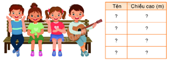 Toán lớp 5 Bài 37. Luyện tập - SGK Bình Minh 3 1