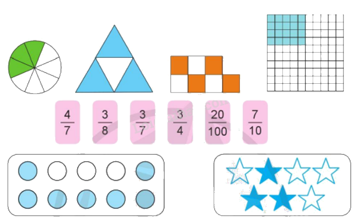 Toán lớp 5 Bài 4. Ôn tập và bổ sung về phân số - SGK cánh diều 0 1
