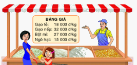 Toán lớp 5 Bài 4. Ôn tập về ước lượng và làm tròn số - SGK bình minh 3