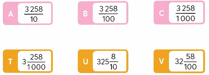 Toán lớp 5 Bài 4. Phân số thập phân - SGK chân trời sáng tạo 5 1