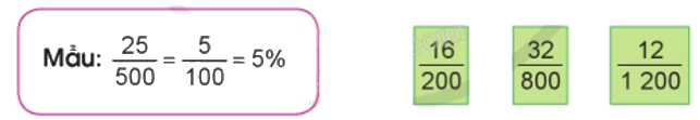 Toán lớp 5 Bài 40. Tỉ số phần trăm - SGK cánh diều 2 1