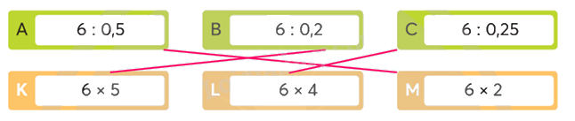 Toán lớp 5 Bài 41. Em làm được những gì? - SGK chân trời sáng tạo 3