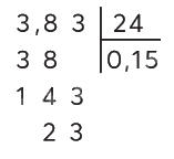 Toán lớp 5 Bài 41. Em làm được những gì? - SGK chân trời sáng tạo 7 2