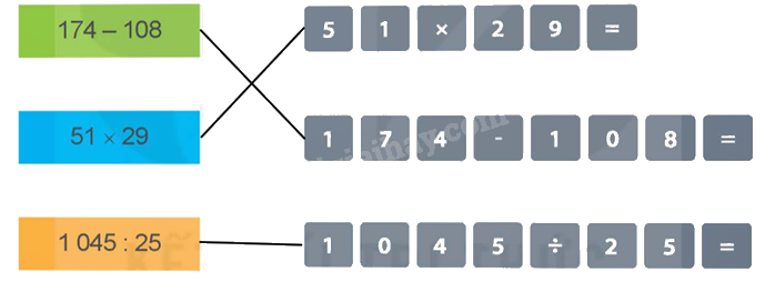 Toán lớp 5 Bài 42. Máy tính cầm tay - SGK Kết nối tri thức với cuộc sống 2