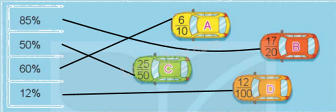 Toán lớp 5 Bài 44. Luyện tập chung - SGK Kết nối tri thức với cuộc sống 0 2