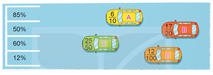 Toán lớp 5 Bài 44. Luyện tập chung - SGK Kết nối tri thức với cuộc sống 1