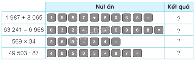 Toán lớp 5 Bài 44. Sử dụng máy tính cầm tay - SGK cánh diều 0 1