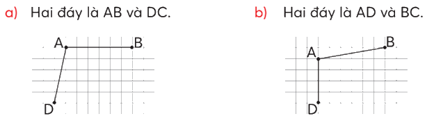 Toán lớp 5 Bài 45. Hình thang - SGK chân trời sáng tạo 2