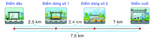 Toán lớp 5 Bài 45. Luyện tập - SGK Bình Minh 4