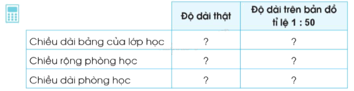 Toán lớp 5 Bài 45. Tỉ lệ bản đồ - SGK cánh diều 5 1