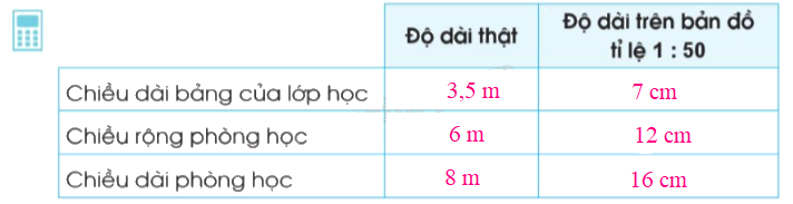 Toán lớp 5 Bài 45. Tỉ lệ bản đồ - SGK cánh diều 5 2