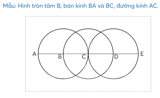 Toán lớp 5 Bài 47. Đường tròn, hình tròn- SGK chân trời sáng tạo 0 1