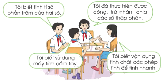 Toán lớp 5 Bài 47. Em ôn lại những gì đã học - SGK cánh diều 0 1
