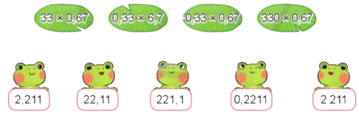 Toán lớp 5 Bài 47. Em ôn lại những gì đã học - SGK cánh diều 2 1