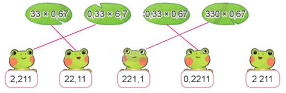 Toán lớp 5 Bài 47. Em ôn lại những gì đã học - SGK cánh diều 6