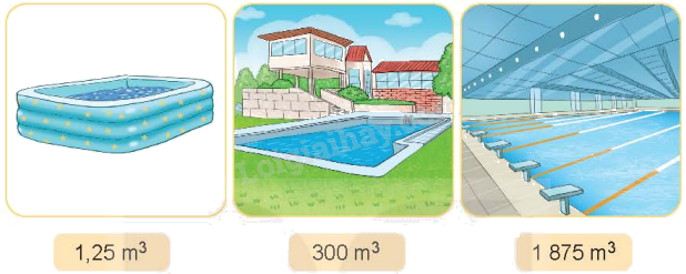 Toán lớp 5 Bài 47. Mét khối - SGK Kết nối tri thức với cuộc sống 1